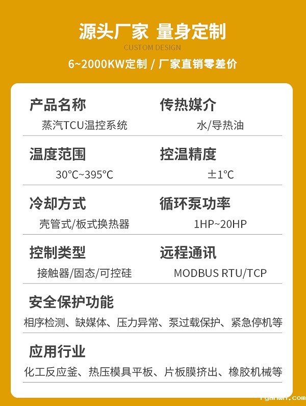 蒸汽TCU温控系统参数