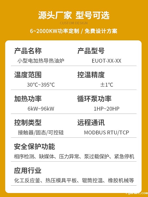 36KWbetway广告参数