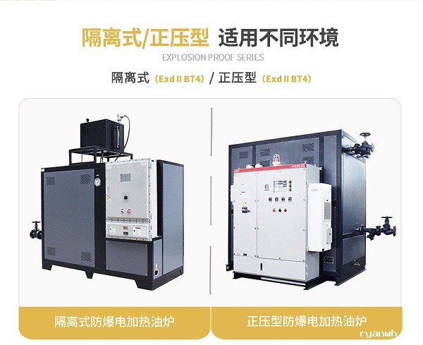 防爆型betway广告规格