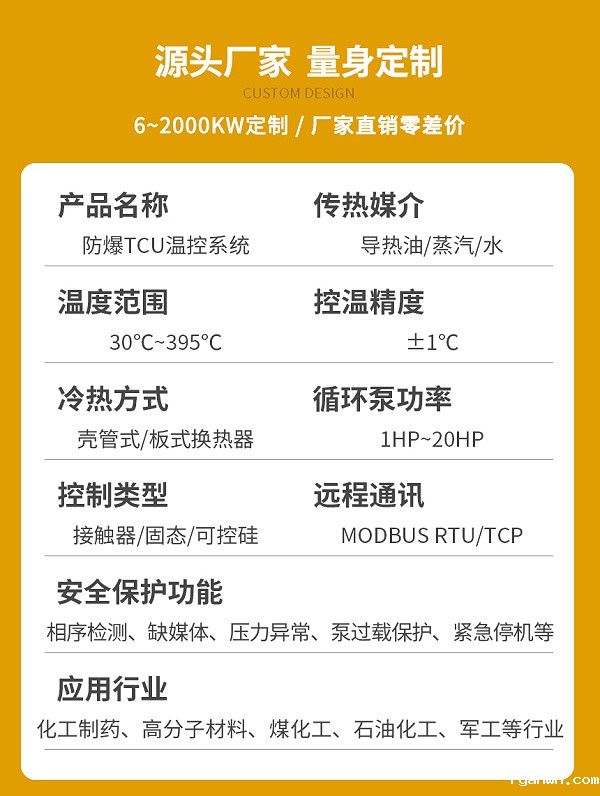 防爆TCU控温系统参数