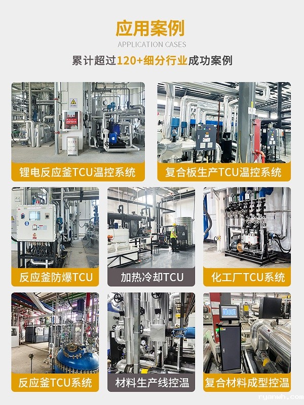 防爆TCU控温系统案例