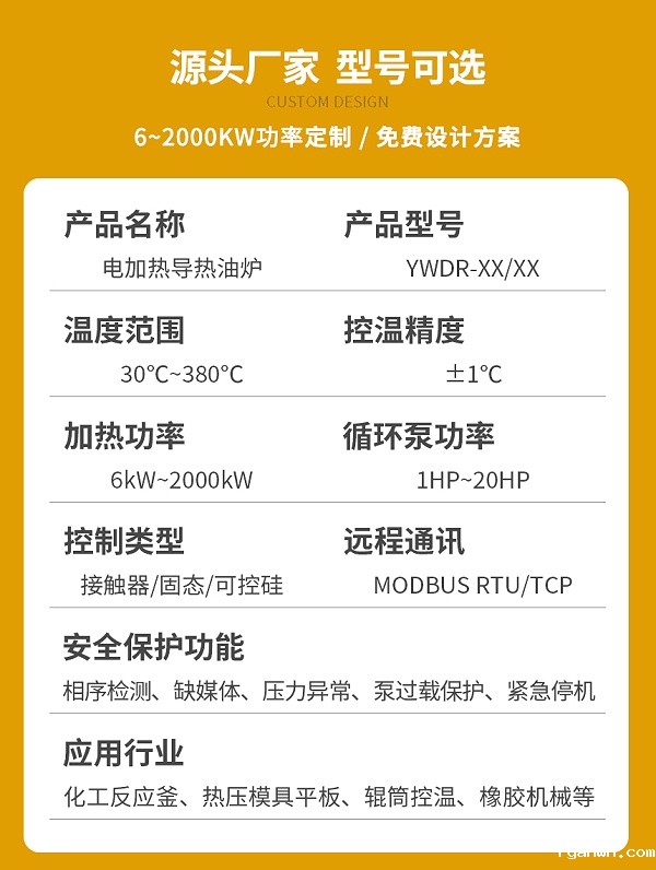 450KWbetway广告参数