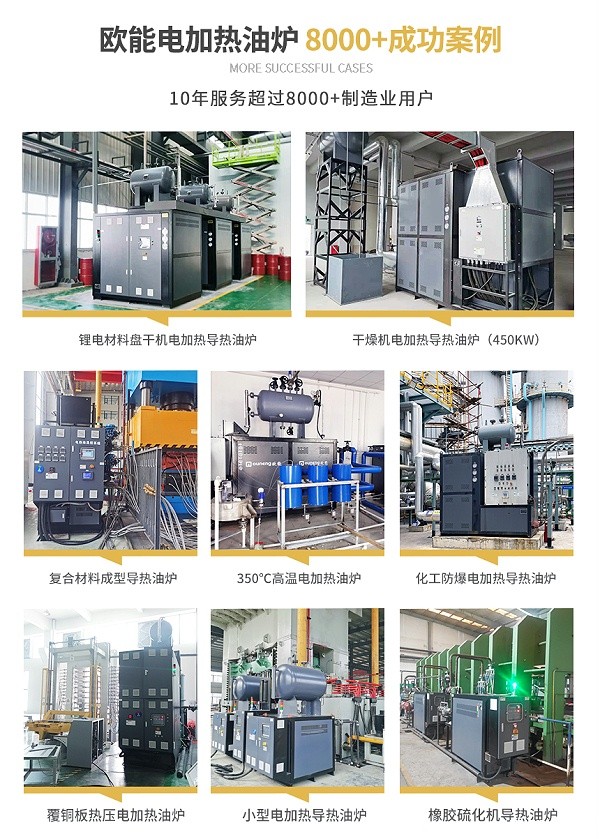 700KWbetway广告案例