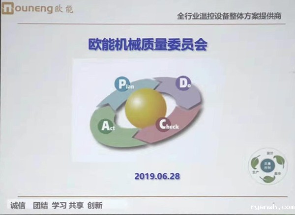 必威app精装版苹果版下载安装教程机械QC小组