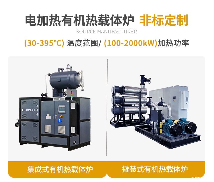 撬装式有机热载体锅炉定制