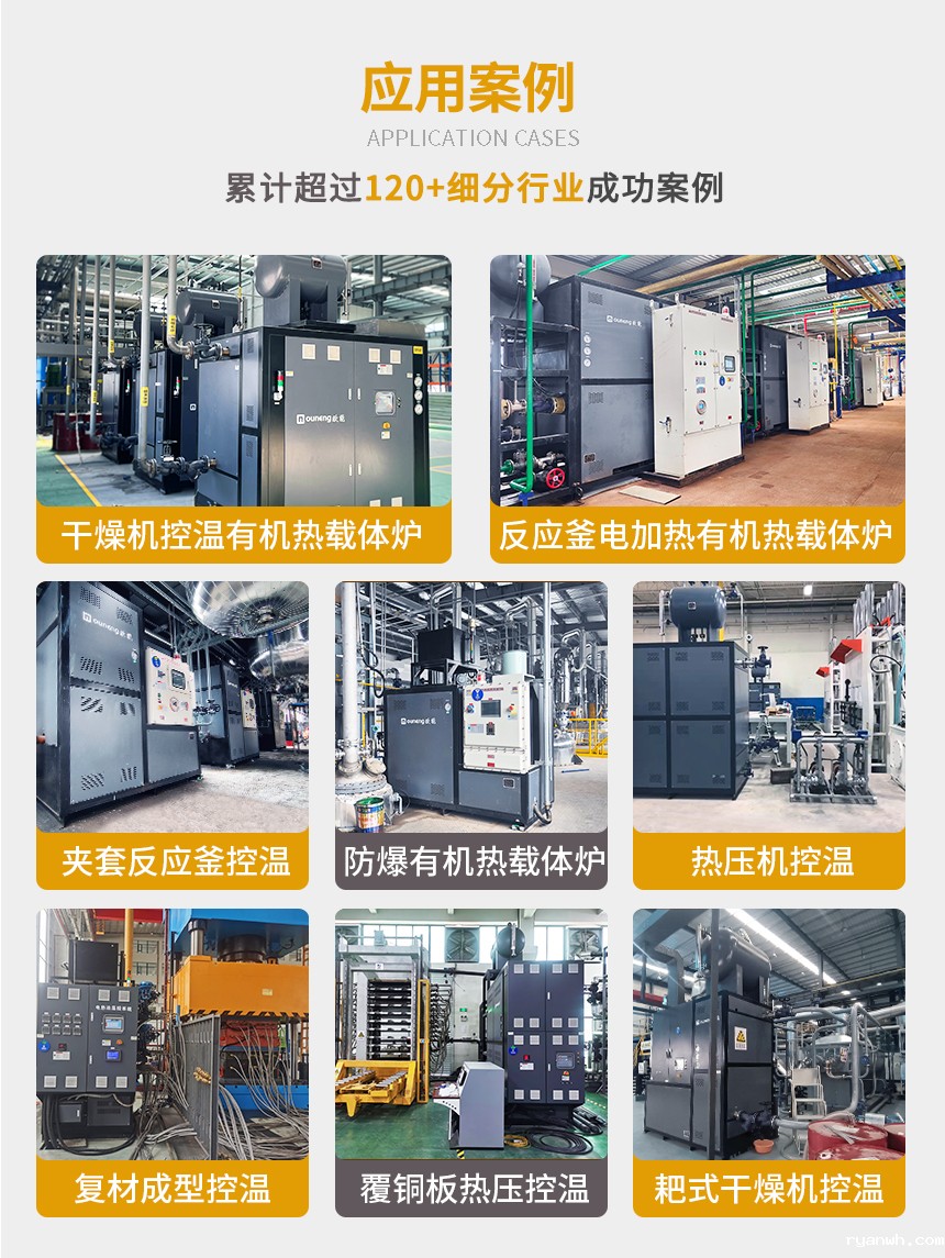 撬装式有机热载体锅炉案例