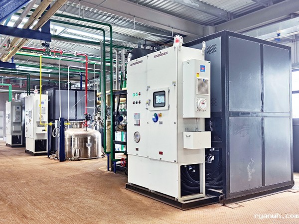 这个细节没做好，液相有机热载体炉锅炉效率直接减半