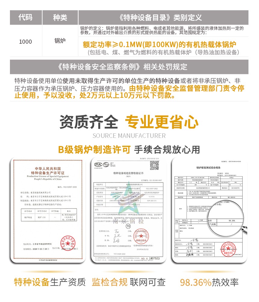 240KWbetway广告资质