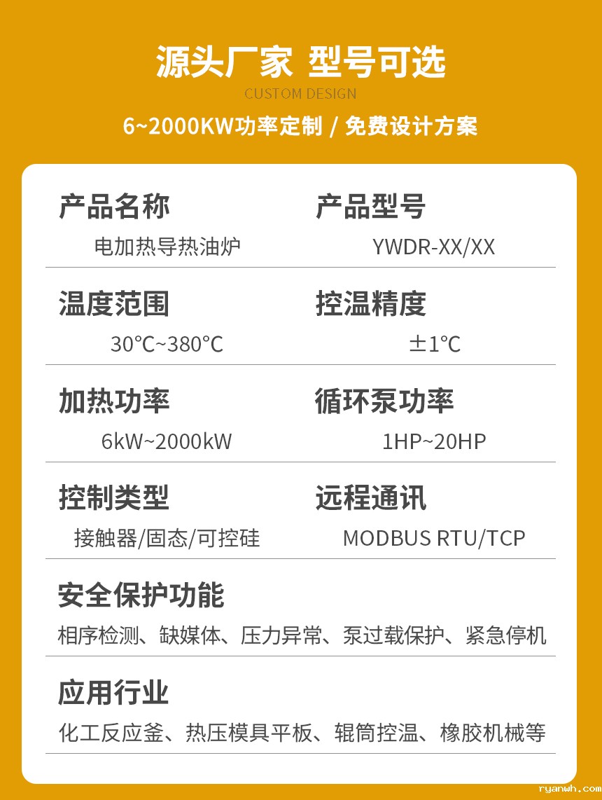 240KWbetway广告参数