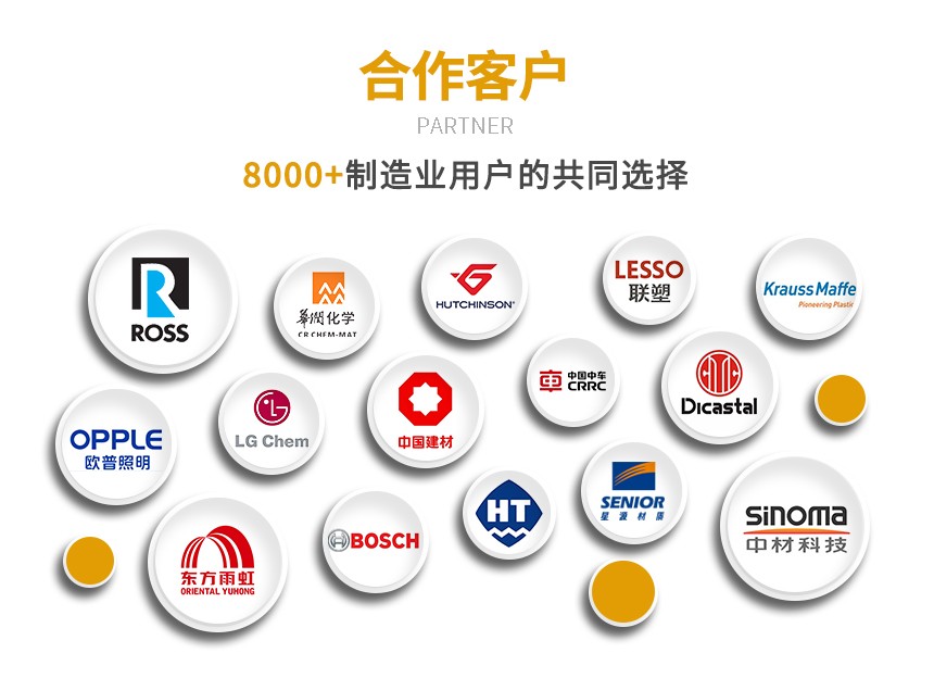 防爆TCU控温系统客户