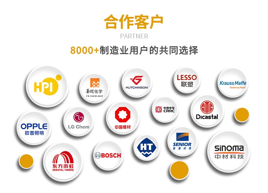 正压防爆导热油炉客户